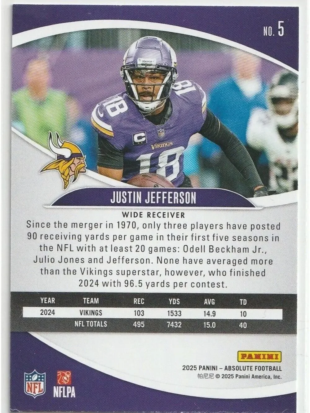 Justin Jefferson 2025 Panini Absolute Football Card #5